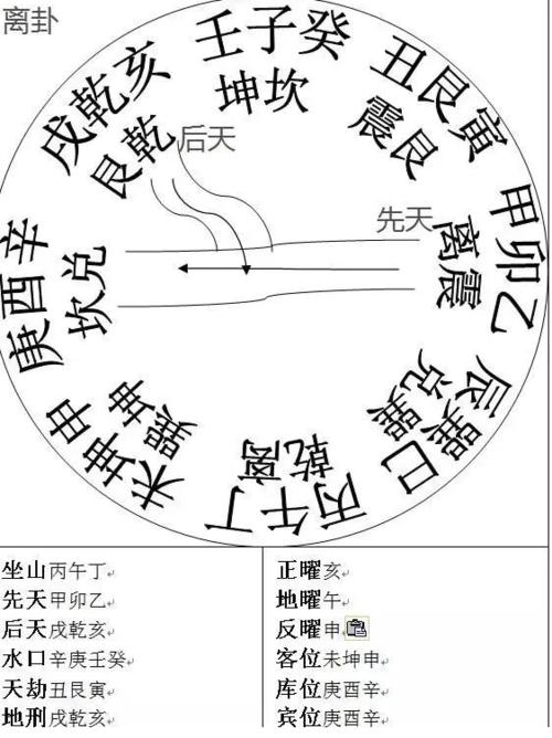 八字命理中定格取用与旺衰划分的理论辨析及实战适用性探究