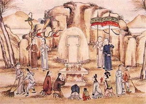 一、  阴宅风水与祖先崇拜的形而上学基础