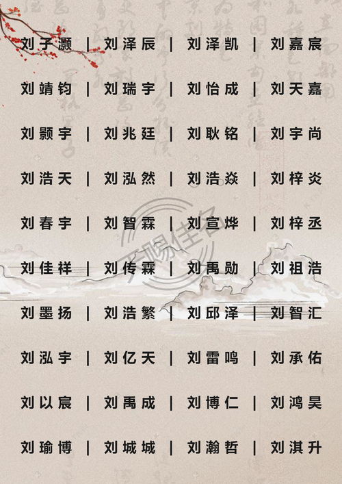 取自诗词的良好听名字