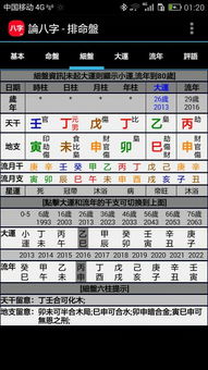 流年官星与八字合婚，八字和流年合局如何判断婚姻吉凶？