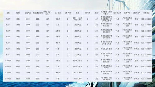 ：择吉之学与现代化应用