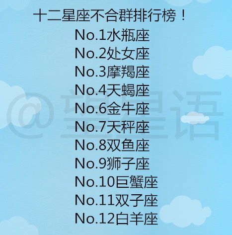 2. 双子座：内心空间范围的需求