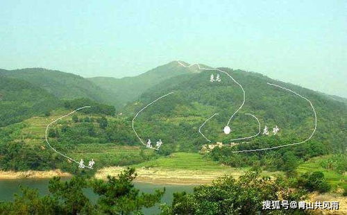 四、 现代风水学对动土时机的综合考量