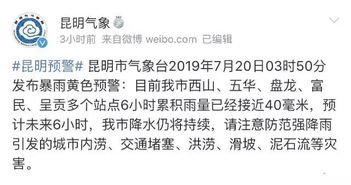 人格特质的具体体现