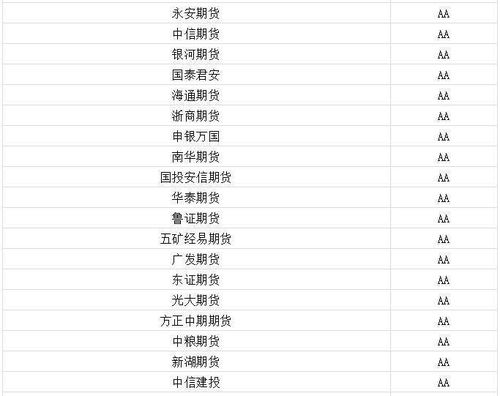 2026年唐姓配对38分结局，能否改写为更长的？