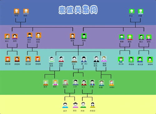 2.2 性急：婚配、 生育及性行为欲求的文化映射