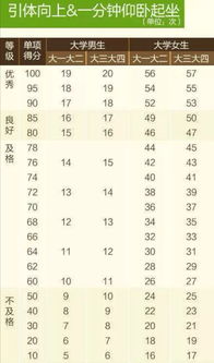 一、 时空背景及天象概述