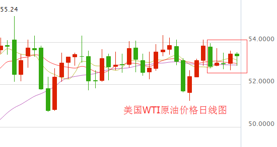 阳干与阴干对应时辰具体指引示例