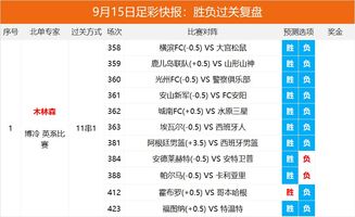 为何以「十二宫」与「风水」双重视角探讨？  
在历史长河中， 中国人对人生命运常以「十二生肖」及「八字」进行辨证分析，而西方星象学则强调个体出生时刻所映射之主宰星体。将两者并置， 可形成更为完整而互补的人生取景图；尤其对于「新人成亲」这一人生节点，更需兼顾双方命盘相容性，从而实现“双赢”式祝福。