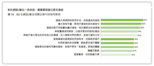 从梦想清单到成功实现的八大步骤