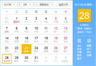 1.2 区域性习俗差异
