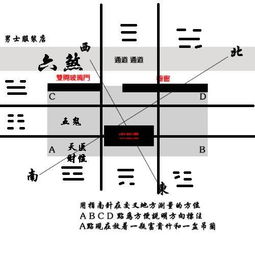村镇规划时是否需要忒别考虑风水因素？
