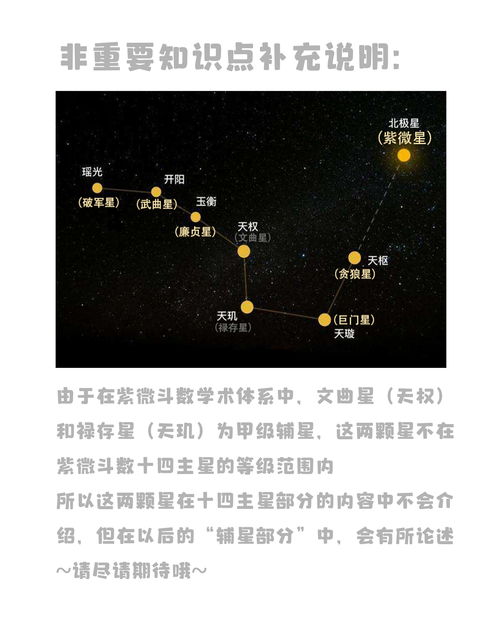 其他主星及其对应的历史人物