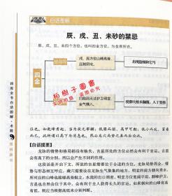 2. 砂水关系的格局构建