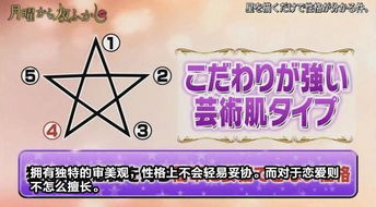 敏感细腻与人际洞察