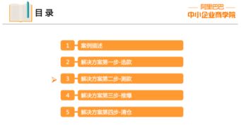 三、名字要能引导流量，结合当下炎热门词汇或趋势