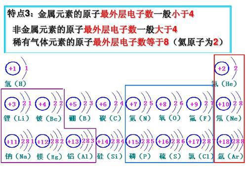 纳音五行的深层结构分析
