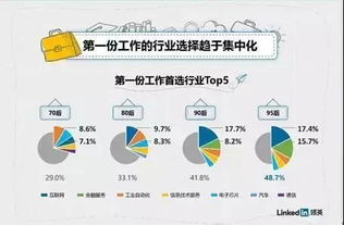 4. 心态建设与挑战应对的韧性