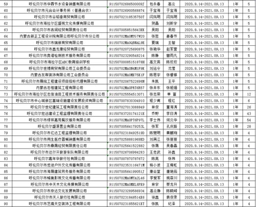2021年佛祖灵签中，哪一签是大吉之签，预示着好运连连？