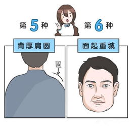 二、 老公会给你钱：面相中的财运诱因