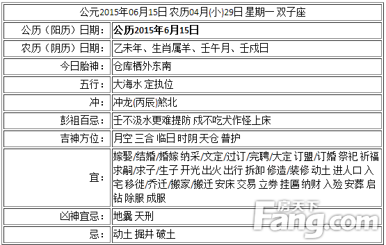 2025年修坟黄道吉日的查询与解析