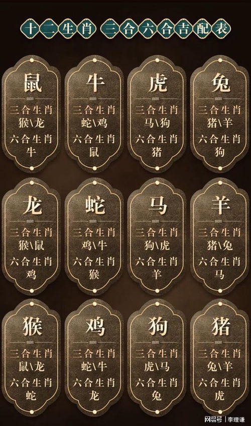 命理应用？江湖骗术大全