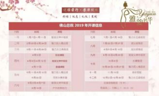 二、70后人生阶段的择吉日考量