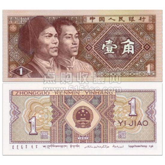 市场环境动态与投资项目考量