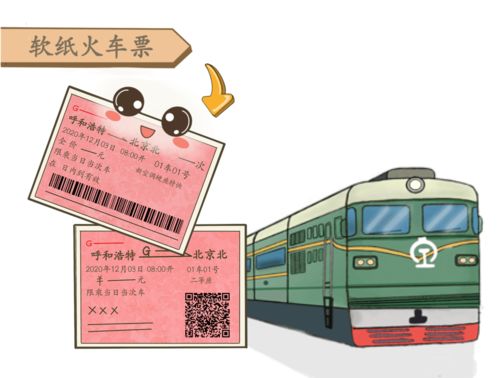 火车上的那些事儿：简直就是一部现实版的情景喜剧