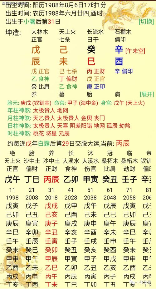 前言：安分守己之特质在八字命理中的定位与意义