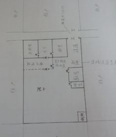 二、风水学上房间朝向选择的注意事项有哪些？
