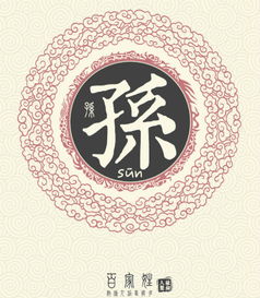 三、 孙姓男孩推荐名字