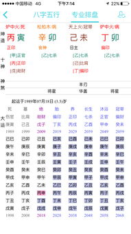 如何通过八字合婚和姻缘配对来寻找合适的伴侣？