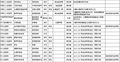1) 周岁的精准计算