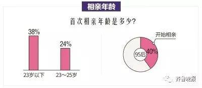 潜在风险及社会关系影响