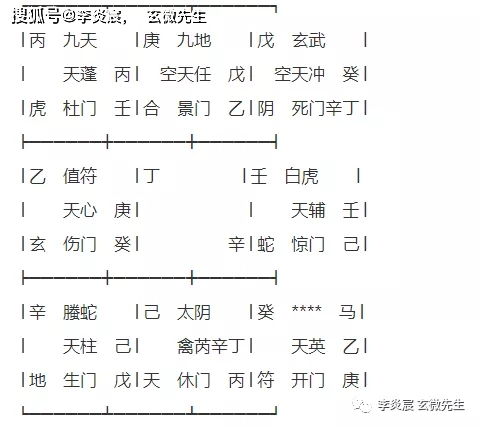 动静论——吉凶判别细则