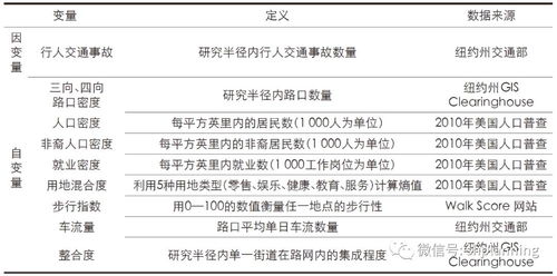 三、案例复盘：不同年份配置下的死亡模式解析