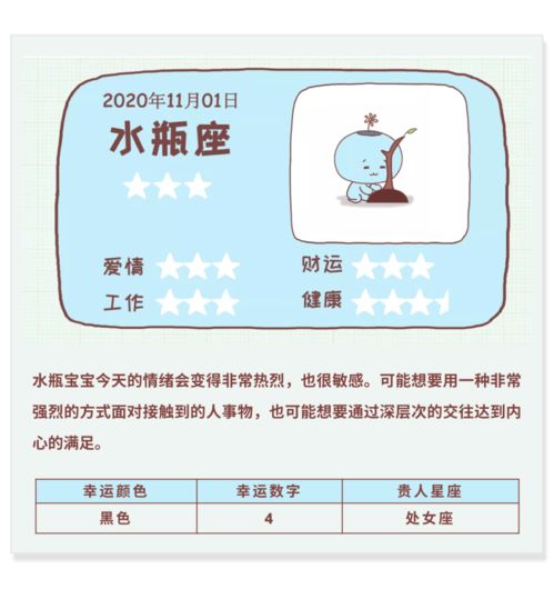 1.1 事业与商业活动运势