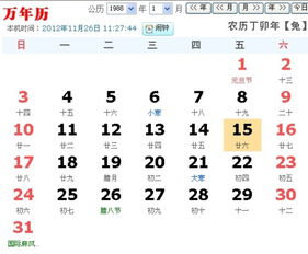 星座与生肖属性归属解析及其文化底蕴含义
