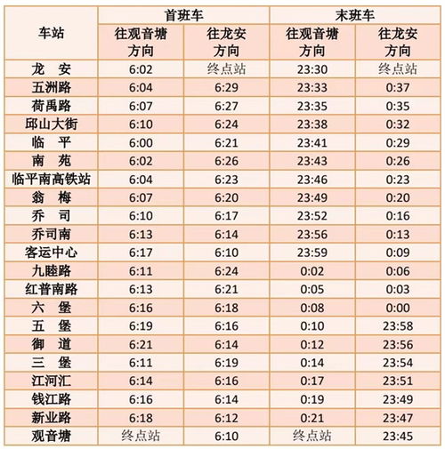 二、 调休安排