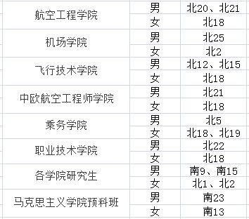 2026年7月入学吉日和开年第一吉日分别是哪一天？