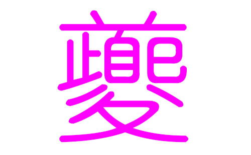 二、 性别辨识：避免混淆与误读
