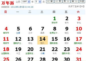 4月8日出生的人属于哪个星座？这个星座有什么特点？