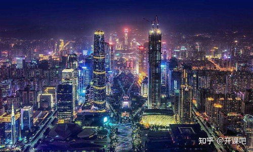 五行喜金水的人，八字堪事业适合去哪个城市发展？