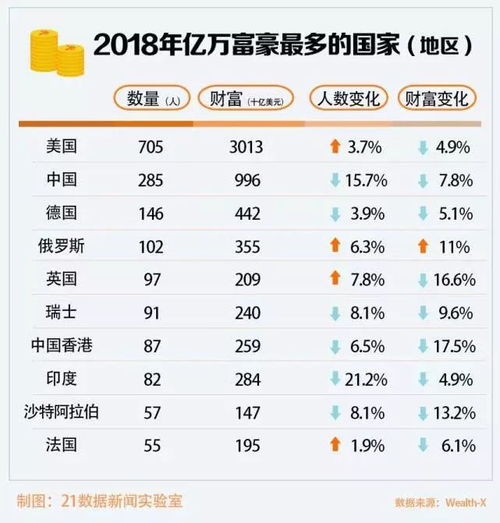 五、 网络经济持续发展时代下网络效应对化妆品出售渠道的沉重塑作用