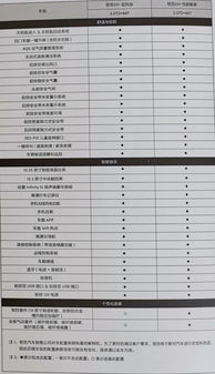 2026年7月提车吉日是哪一天？9月提车推荐哪天为吉日？