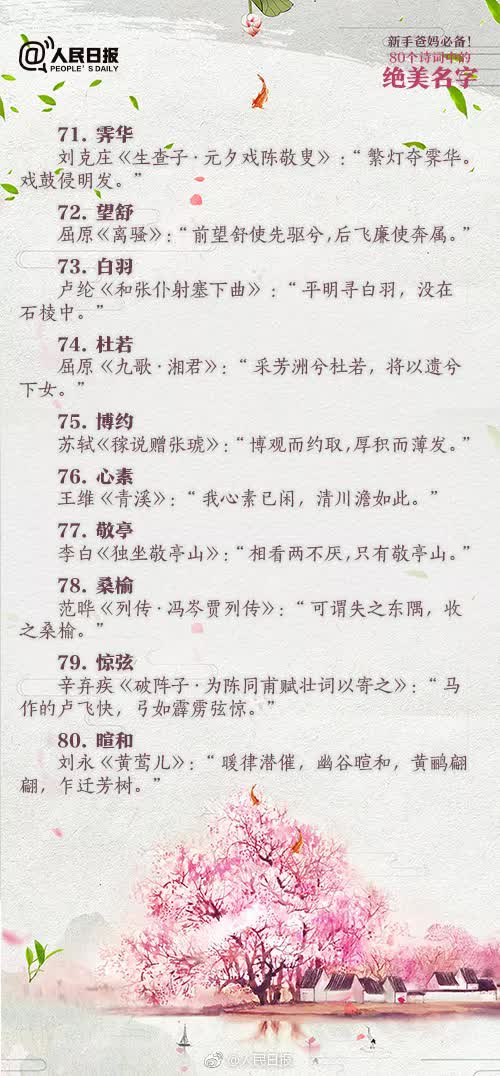 那些诗词里的名字才是真的香