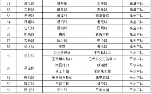 实施过程中的关键注意事项