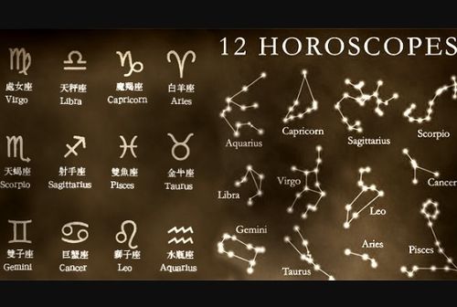 一、  二十八星宿查询的传统矩阵方法及其操作逻辑