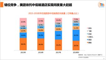 二、所谓的“个性化”到底是什么鬼东西？（别问我我也不知道）